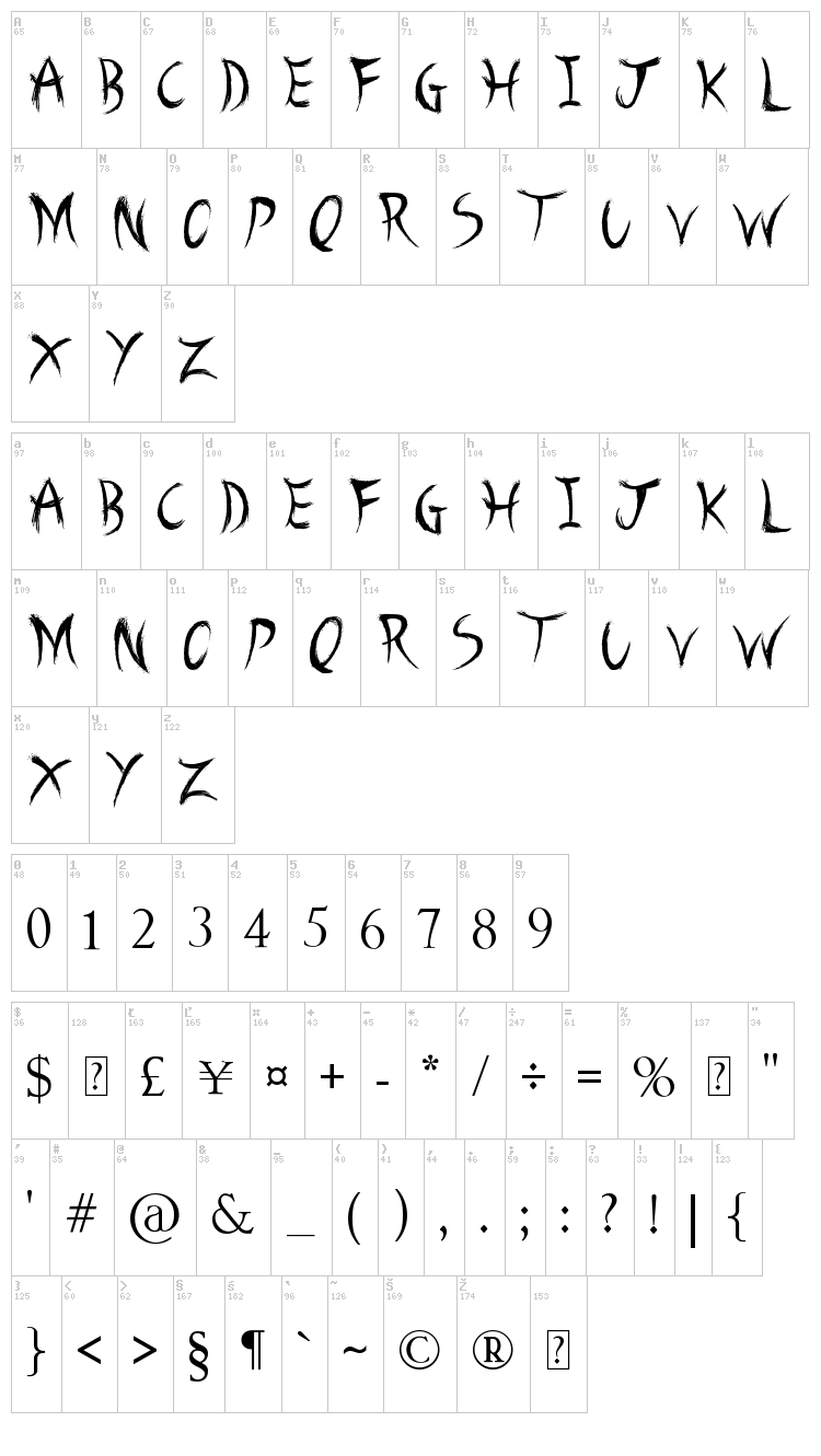 A Brush No font map